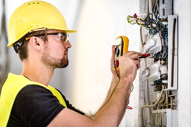 Trusted Greenwood, SC Electrical Services Experts